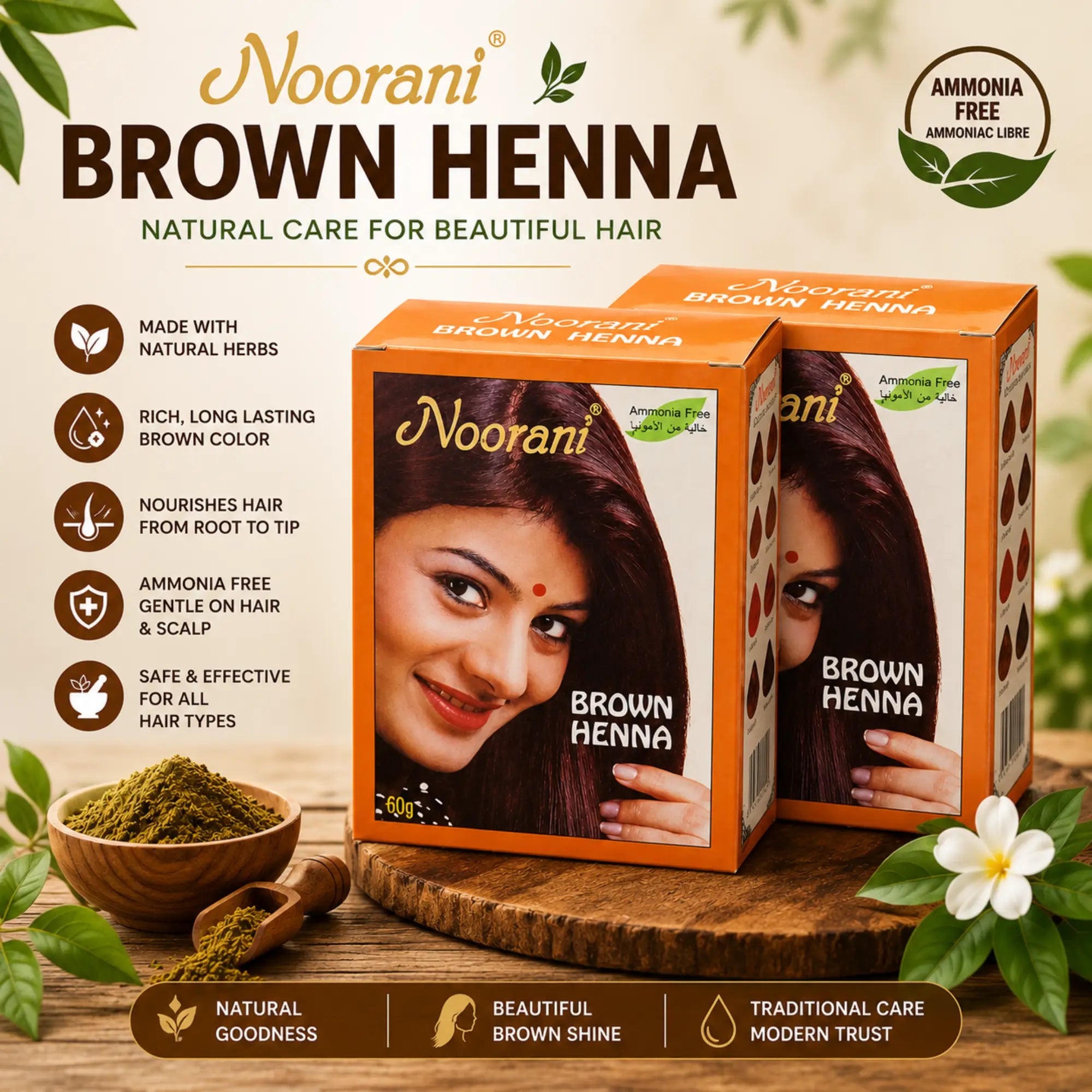 The Vyroma Beauty Journal